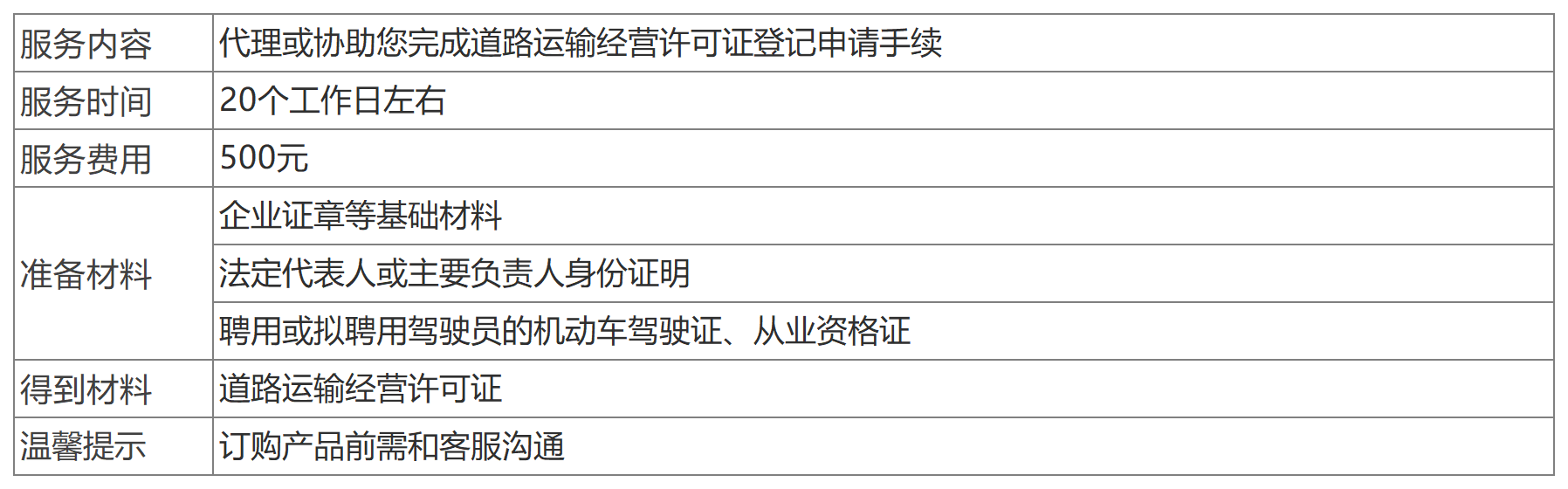 深圳道路運(yùn)輸許可證辦理