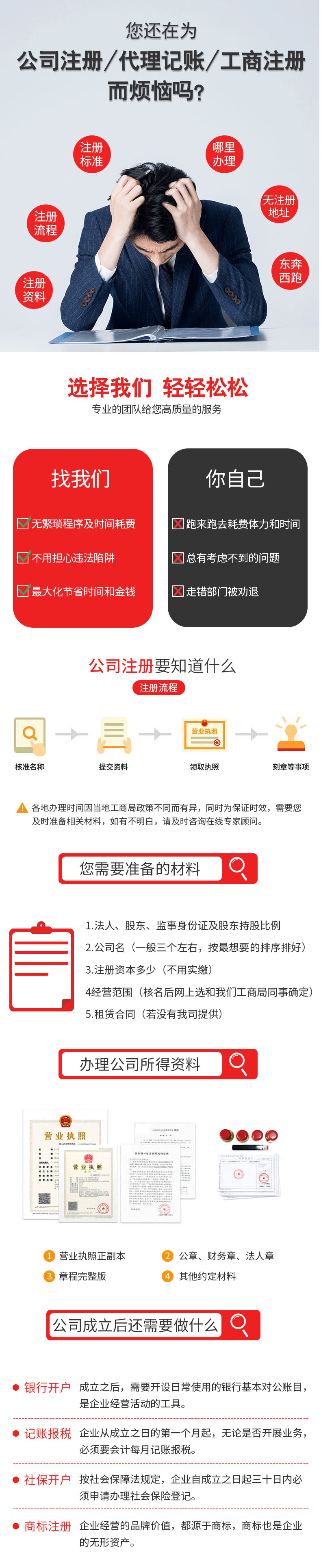 深圳中外合資公司注冊(cè)