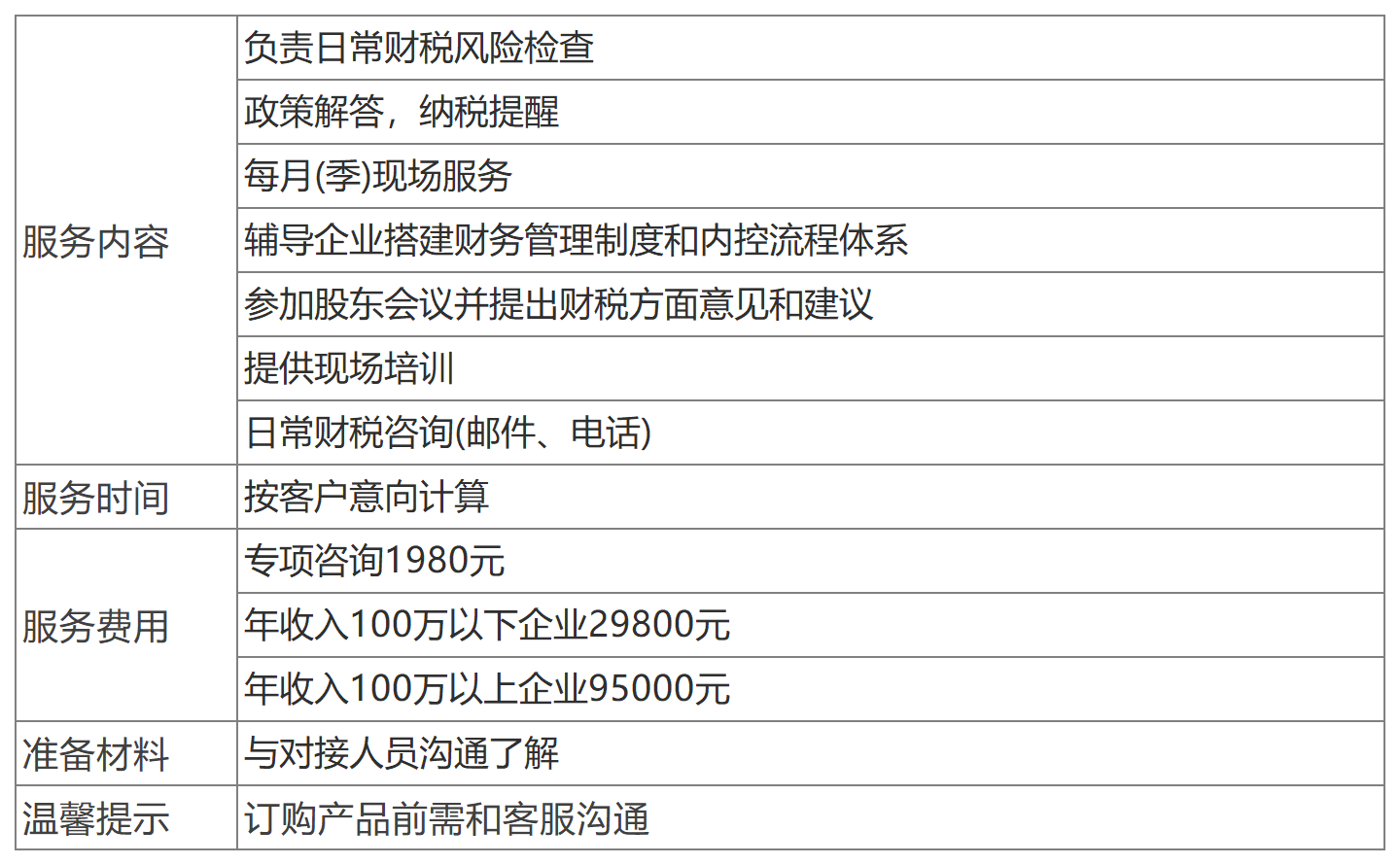 深圳企業(yè)財稅咨詢