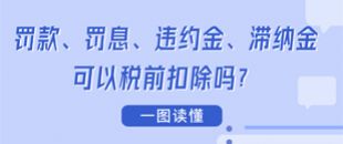 圖說 | 罰款、罰息、違約金、滯納金可以稅前扣除嗎？